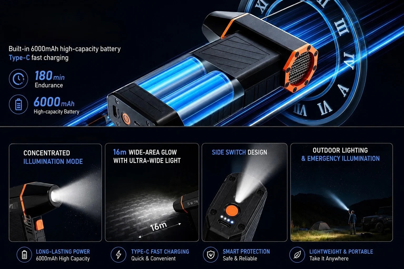 K&F Concept Vacuum Blower product information image
