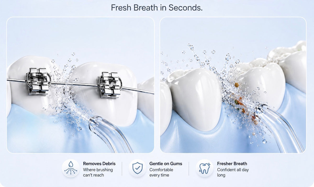 Floss by MEOMILL product information image