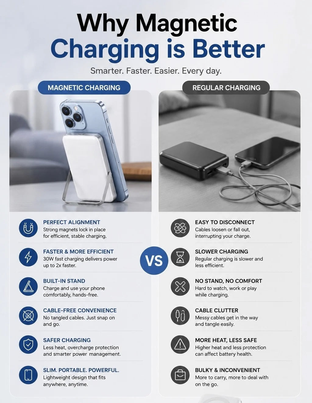 Magsafe by PISEN product information image