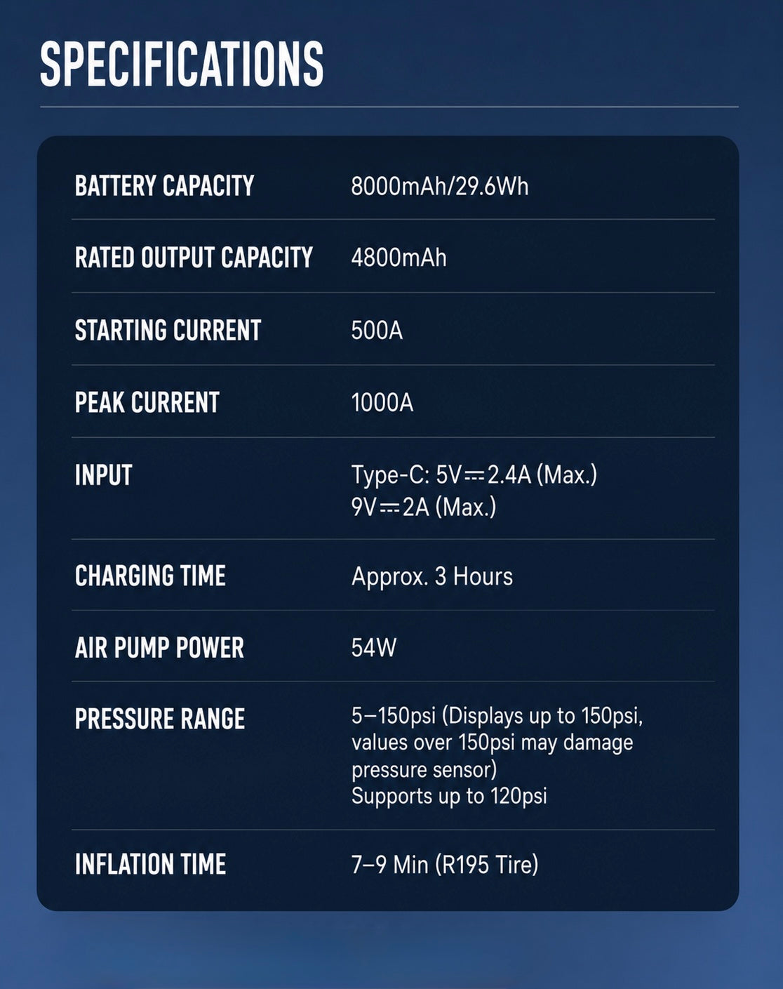 Baseus PowerRescue product detail image
