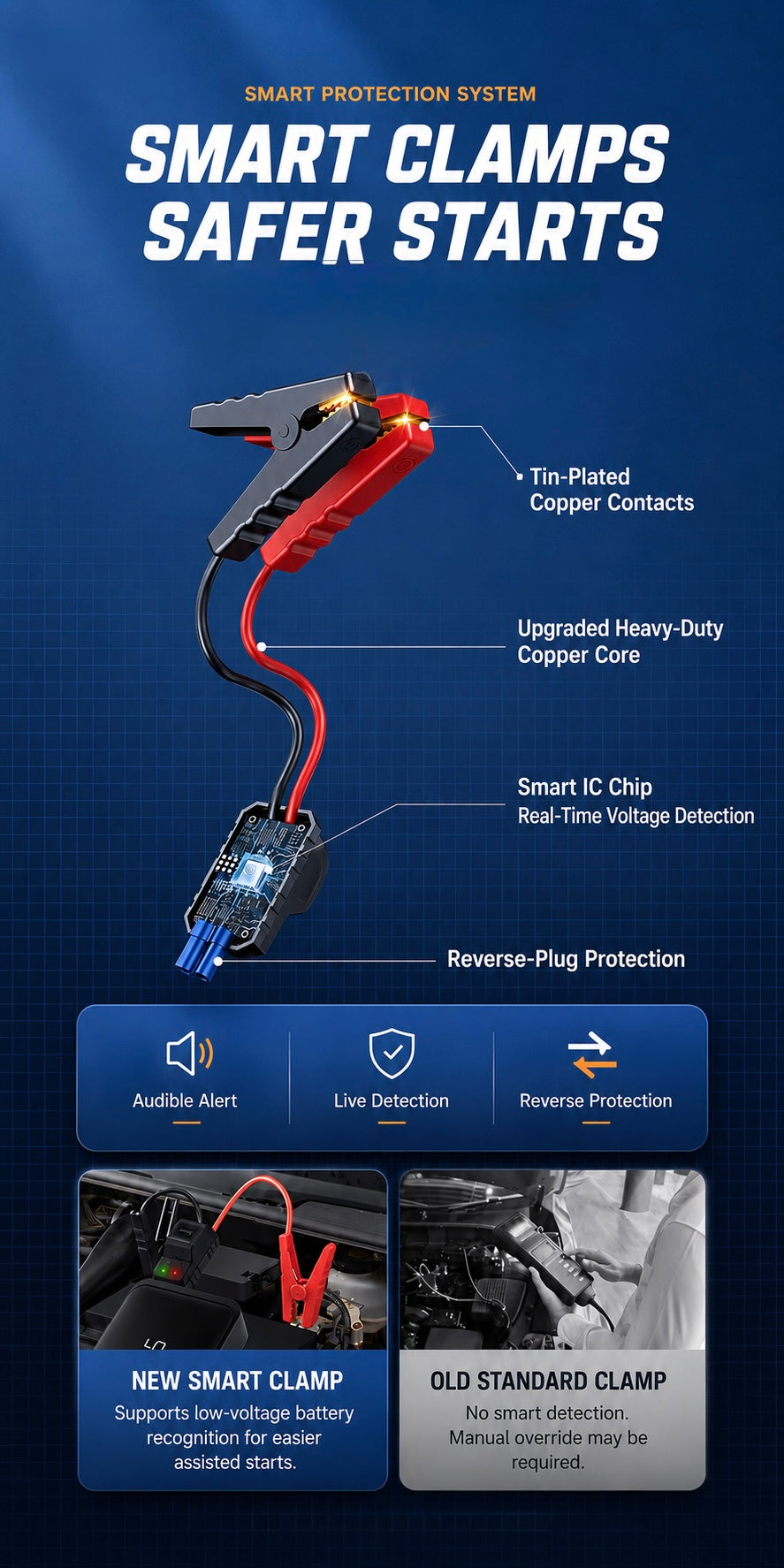 Baseus PowerRescue product detail image