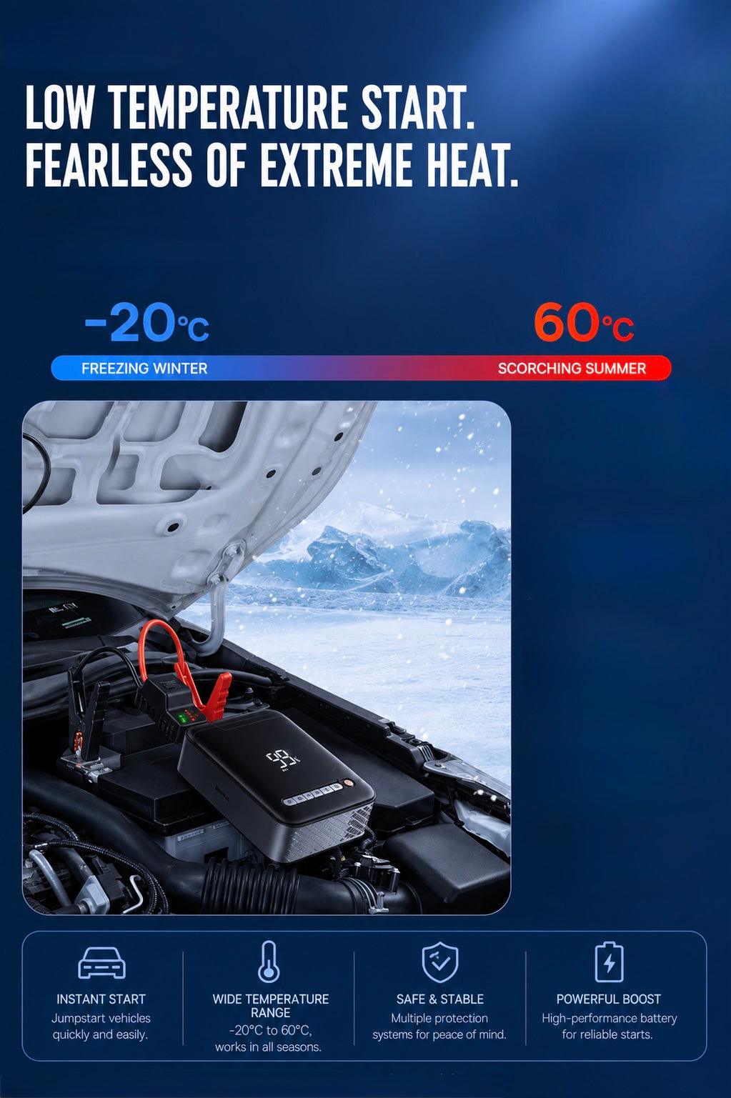Baseus PowerRescue product detail image