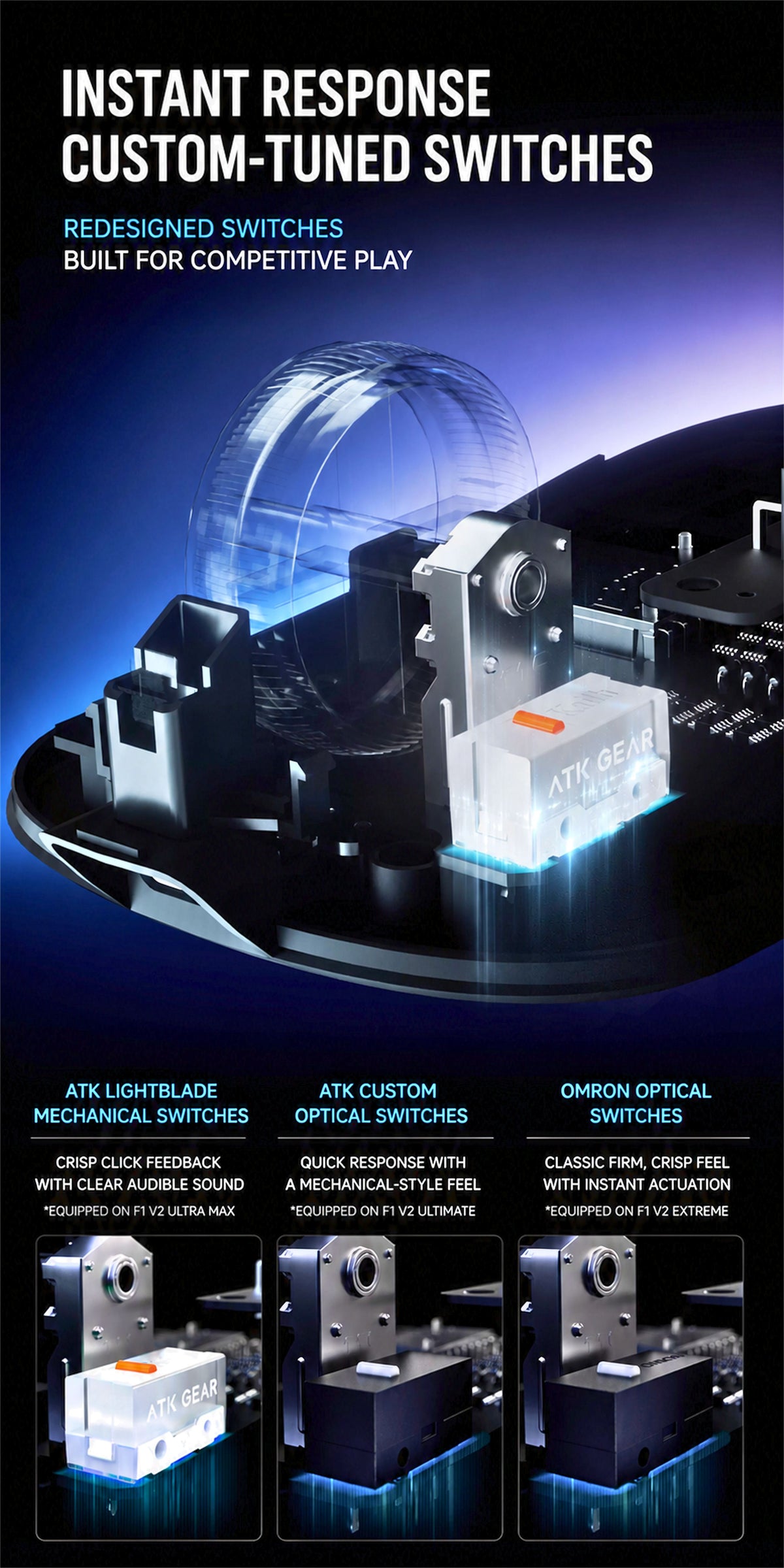 ATK Blazing Sky F1 Series Wireless Mouse product information image