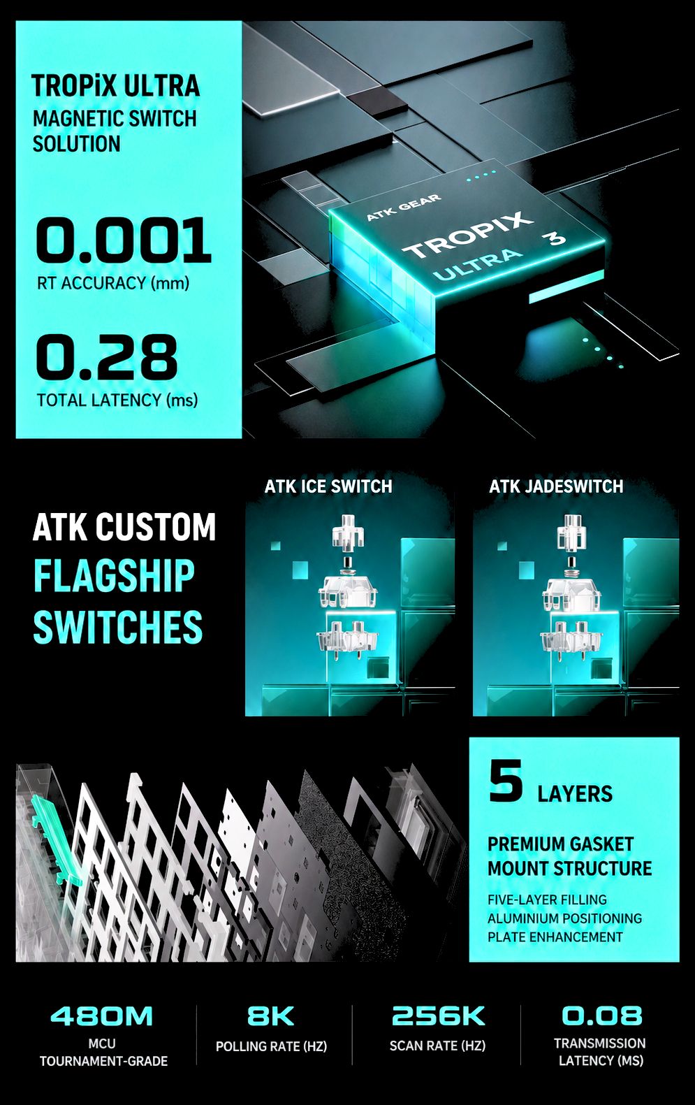 ATK RS7 Air Esports Hall Effect Keyboard product information image