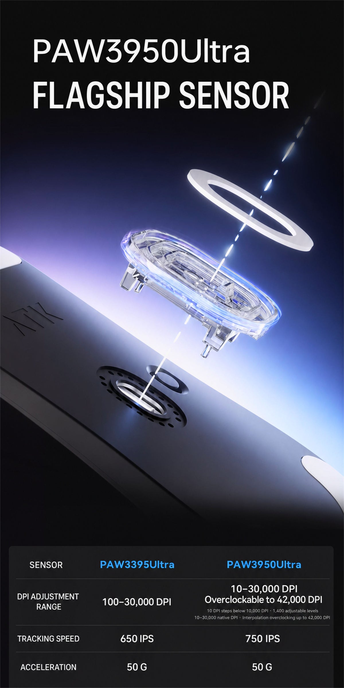 ATK Blazing Sky F1 Series Wireless Mouse product information image