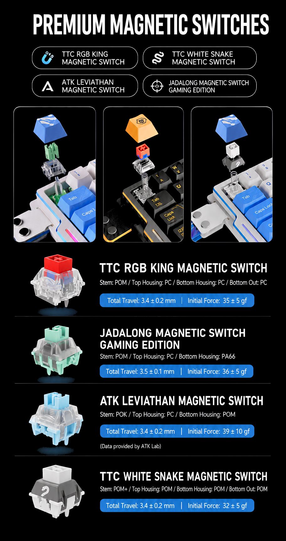ATK EDGE 60 HE Esports Magnetic Keyboard product information image