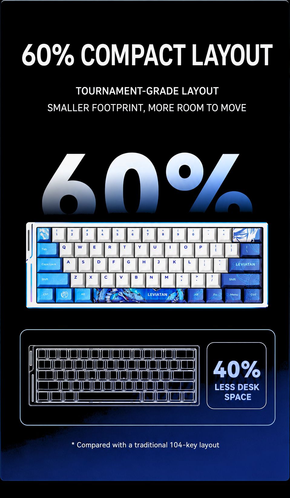 ATK EDGE 60 HE Esports Magnetic Keyboard product information image