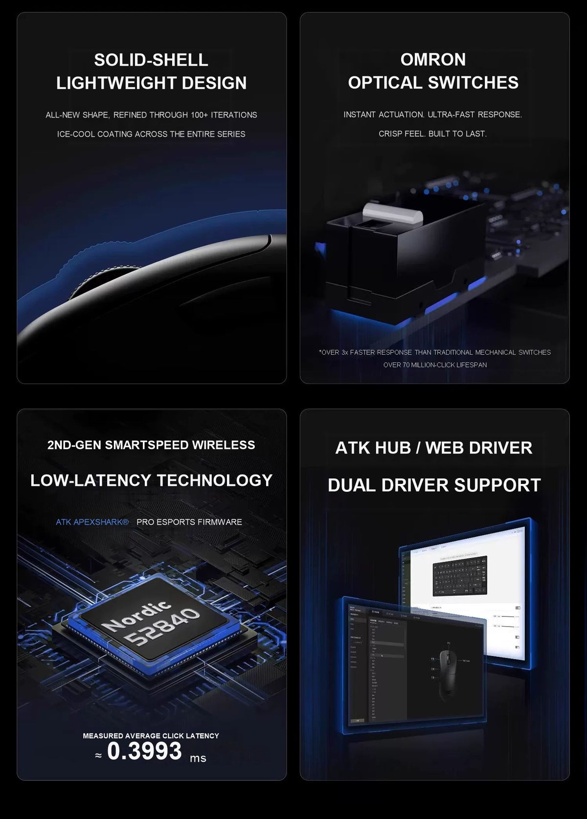 ATK Blazing Sky Z1 Series Wireless Mouse product information image