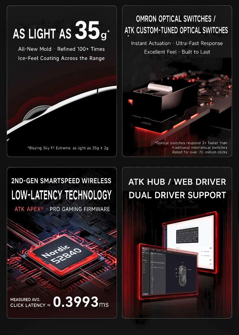 ATK Blazing Sky F1 Series Wireless Mouse product information image