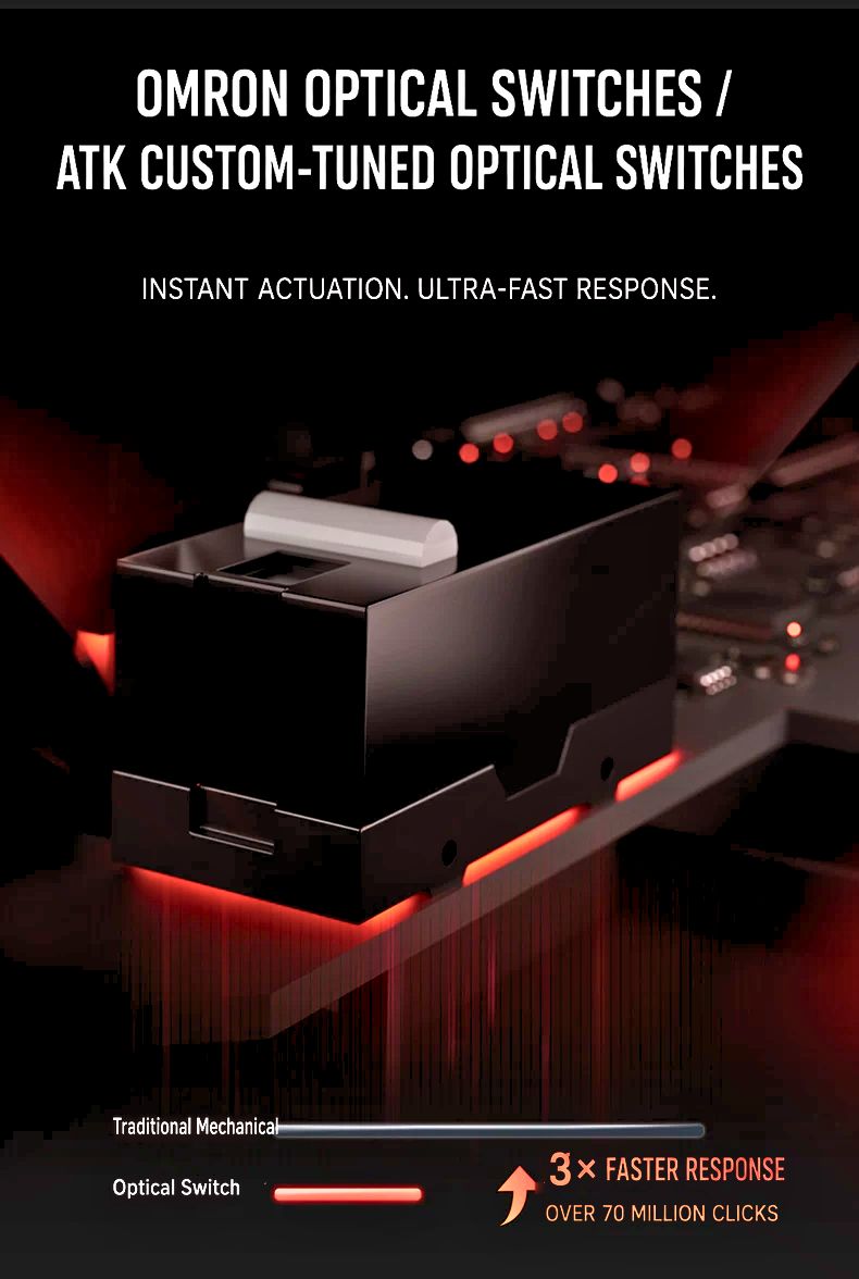 ATK Blazing Sky F1 Series Wireless Mouse product information image