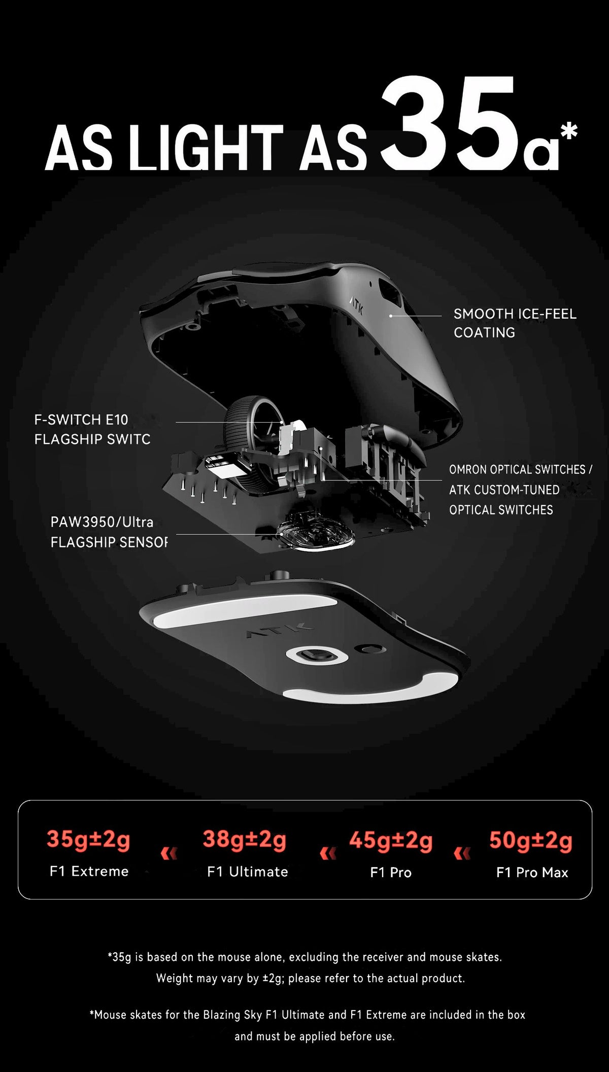 ATK Blazing Sky F1 Series Wireless Mouse product information image