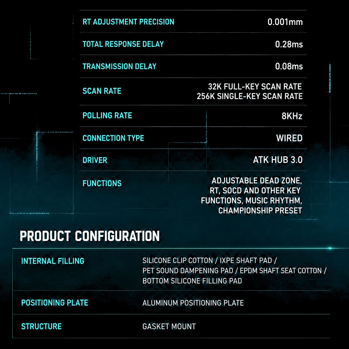 ATK RS7 Air Esports Hall Effect Keyboard product information image
